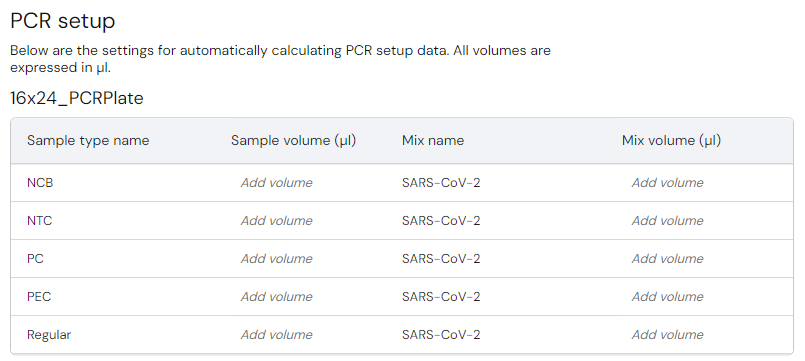 LC_Assays_PCR setup.png