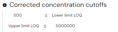 LC_Assays_PCR_concentration cutoff.png